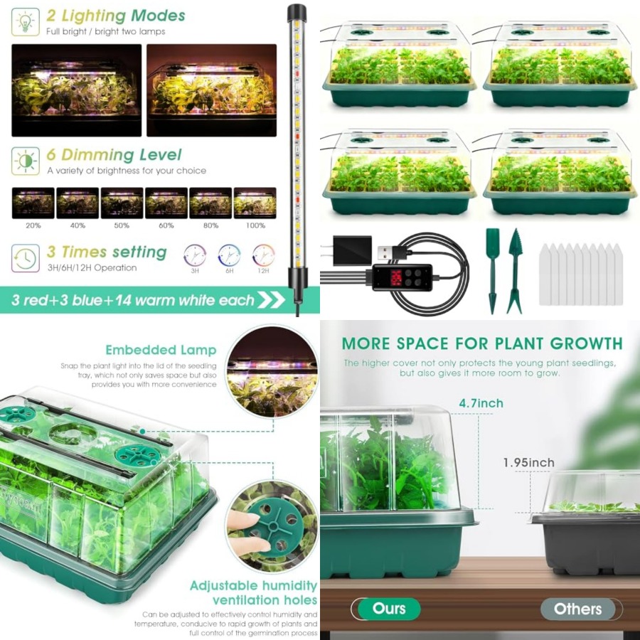 Humidity Dome Kit - Seed Starter Tray with Grow Light,
