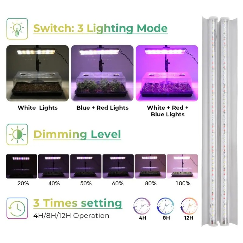 Seed Starter Tray, Seed Starte - Humidity Dome Kit 评论和价格