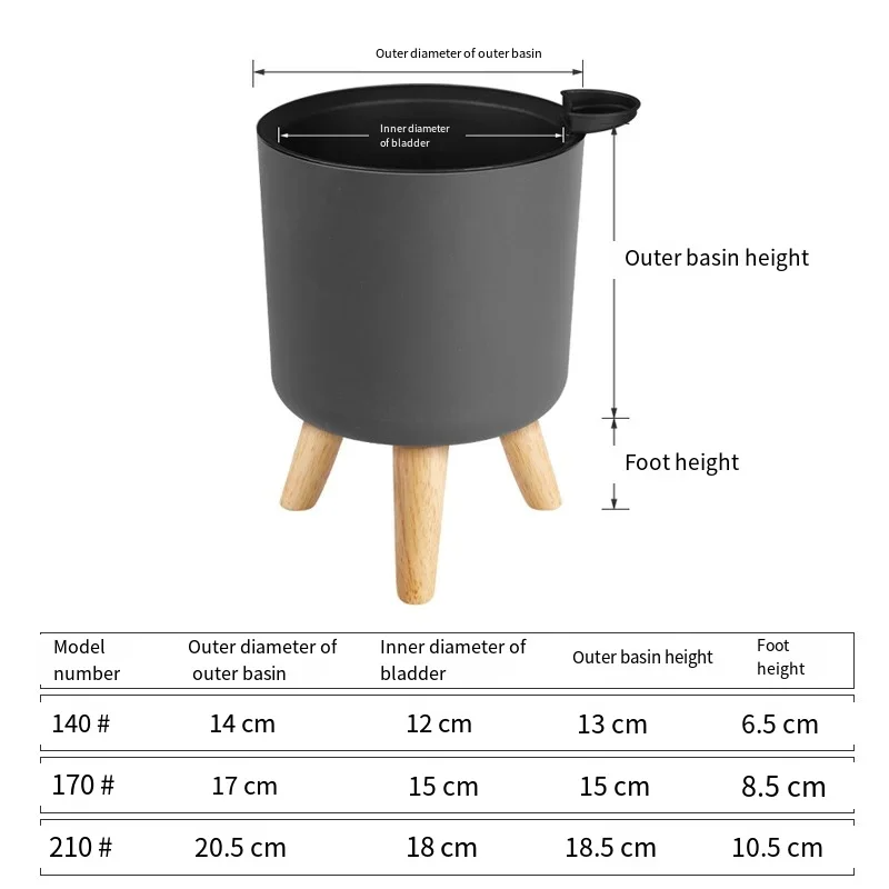 1PC Indoor Plastic Flowerpot S - Self Watering Insert 评论和价格