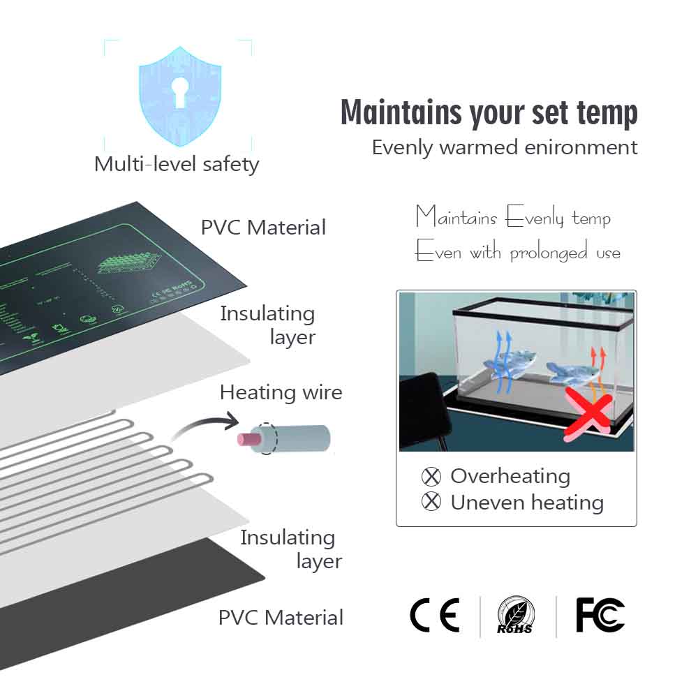 7-100W Plants Heating Pad with - Heat Mat Seedling 评论和价格