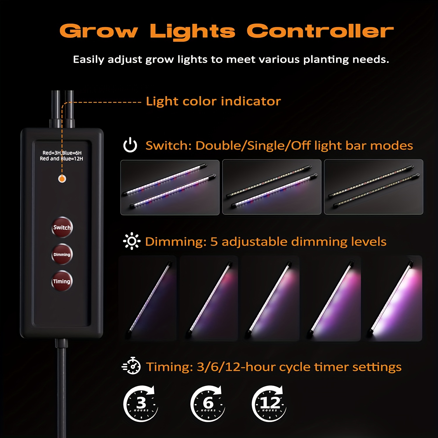 60-Cell Self-Watering Seedling - Humidity Dome Kit 评论和价格