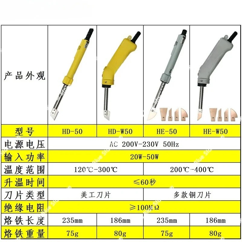 electric foam cutting, eager k - Cutting Board Foam 评论和价格