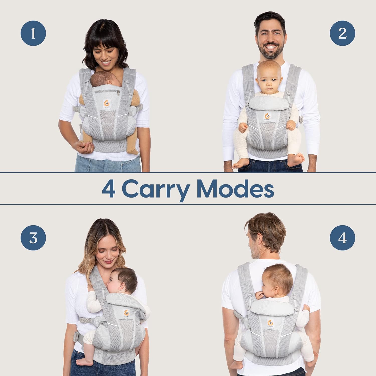 Ergobaby All Carry Positions B - Rooting Gel Clone 评论和价格