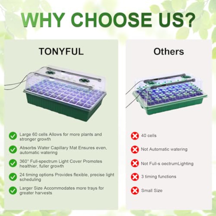 Seed Starter Tray with Grow Li - Humidity Dome Kit 评论和价格