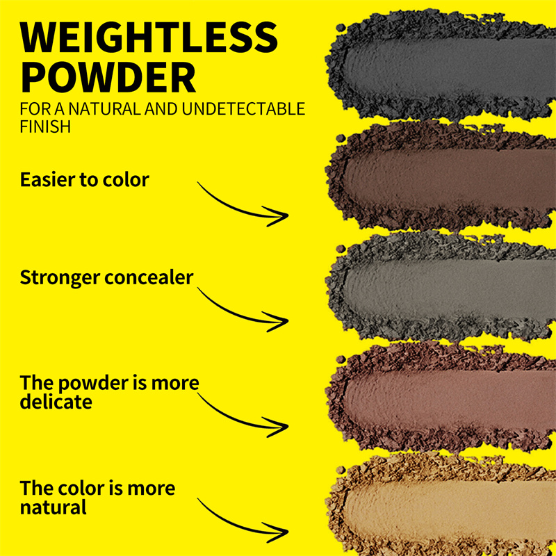 Sevich Hairline Powder Refill  - Rooting Hormone Powder 评论和价格